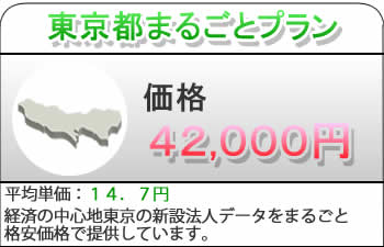東京都まるごとプランバナー