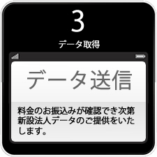 データ送信画像
